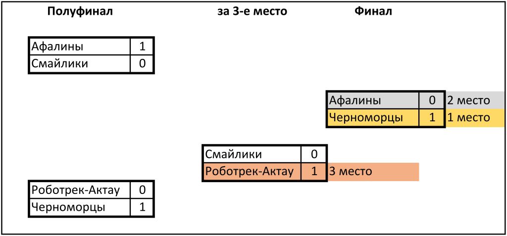 волейбол 12-17.jpg волейбол 12-17.jpg