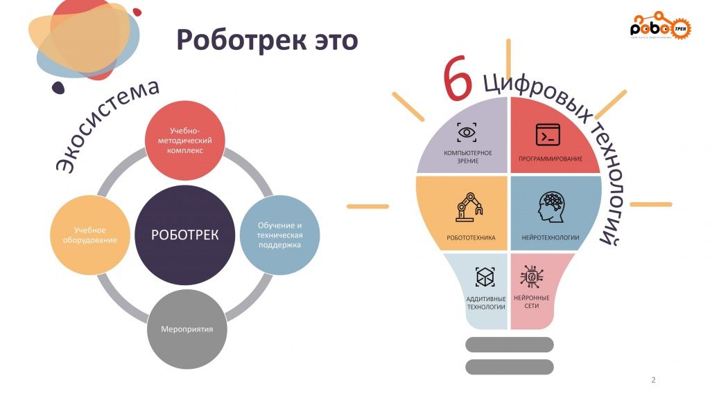 Презентация Роботрек RUS.jpg