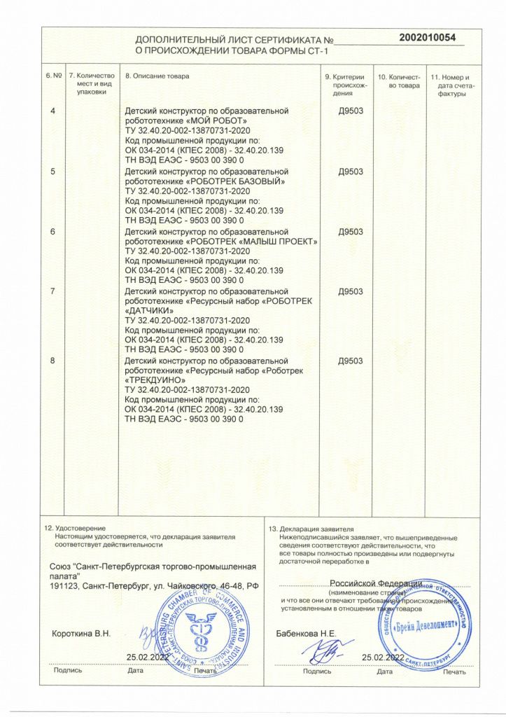 Сертификат о происхождении товара СТ-1 от 25.02.2022_page-0002.jpg